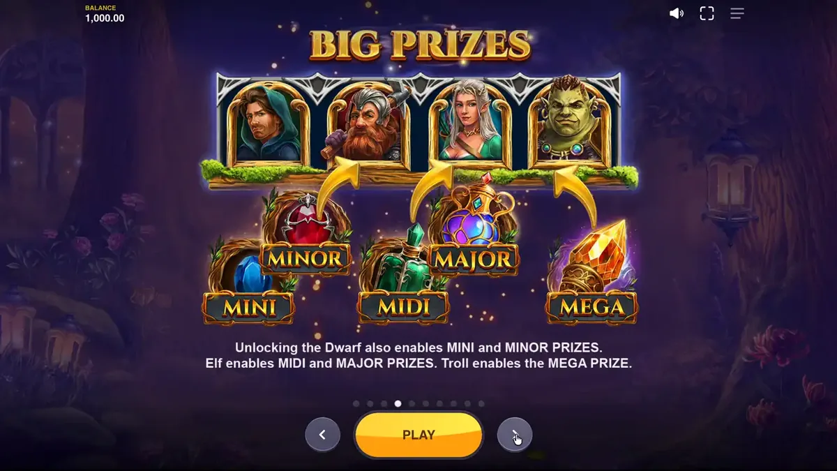 Pemandangan hutan fantasi mistis dengan karakter Dwarf, Elf, dan Troll dalam slot Land of Riches